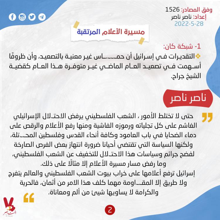 وفق المصادر-1526