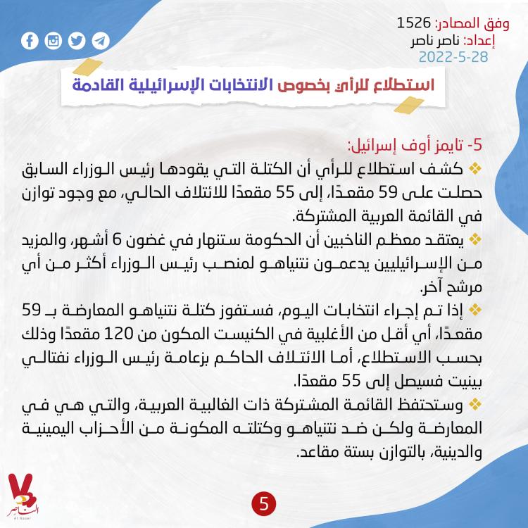 وفق المصادر-1526