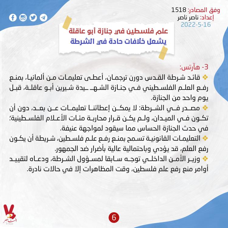 وفق المصادر_ 1518