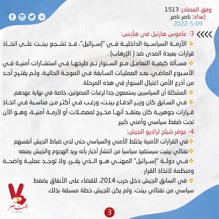 وفق المصادر-1513