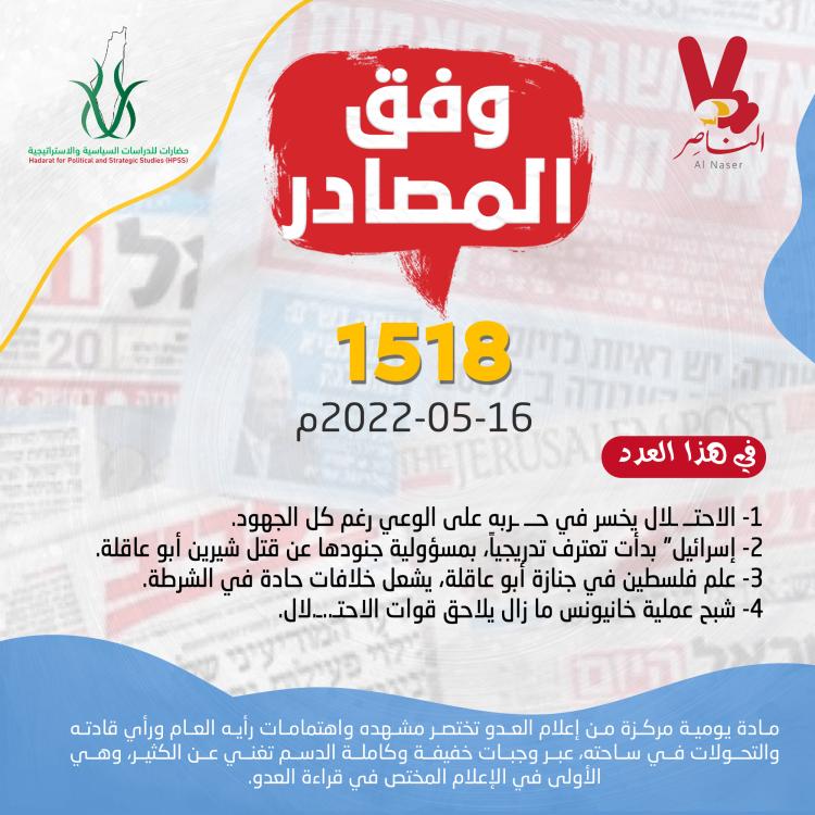 وفق المصادر_ 1518